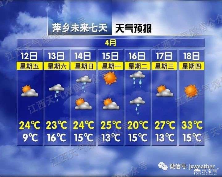 点击放大