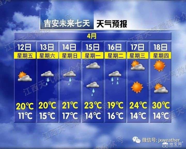 点击放大