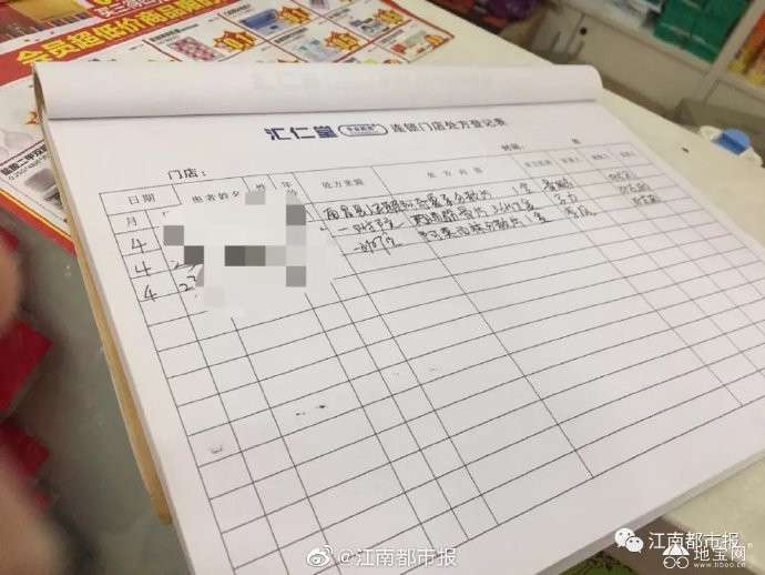 点击放大