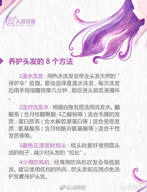 点击放大