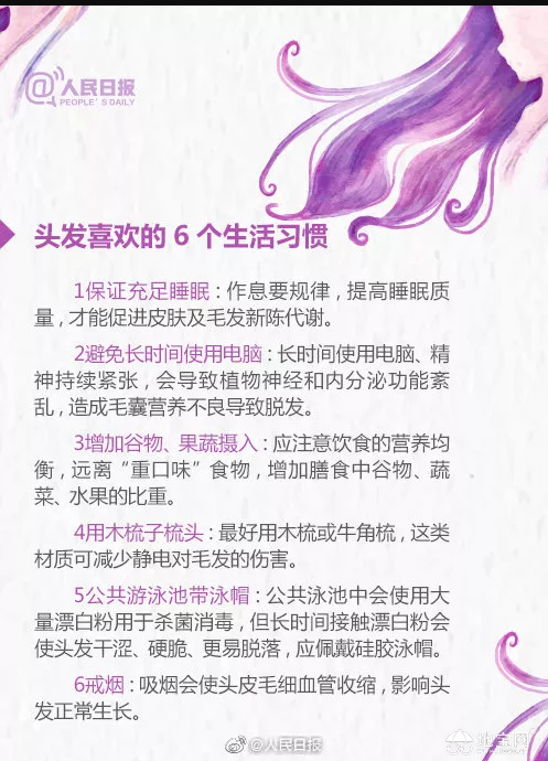 点击放大