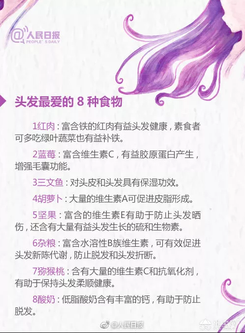 点击放大