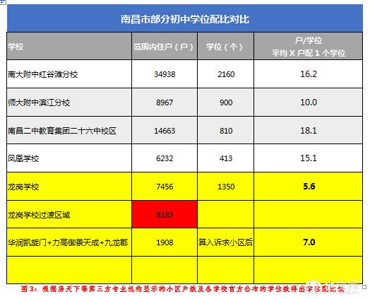 点击放大