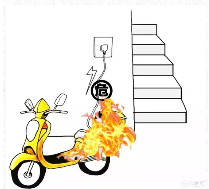 点击放大