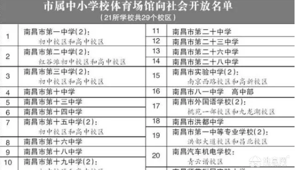 点击放大