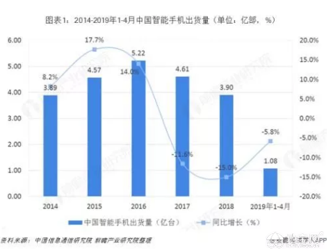 点击放大