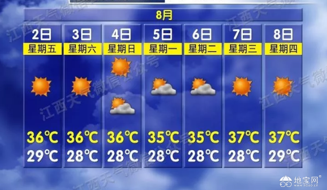 点击放大