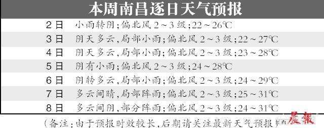 点击放大