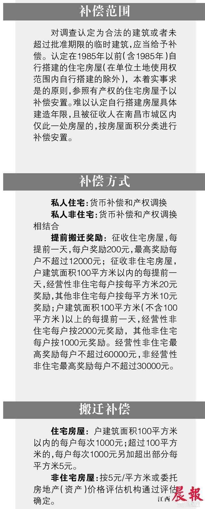 点击放大