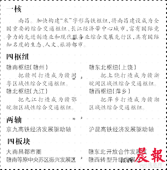 点击放大