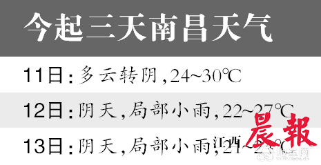 点击放大