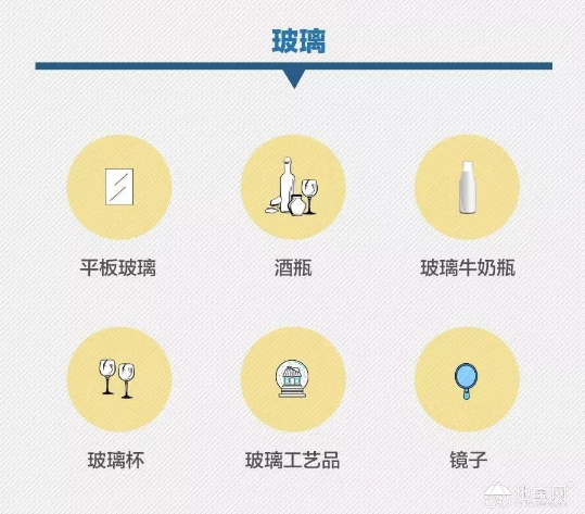 点击放大