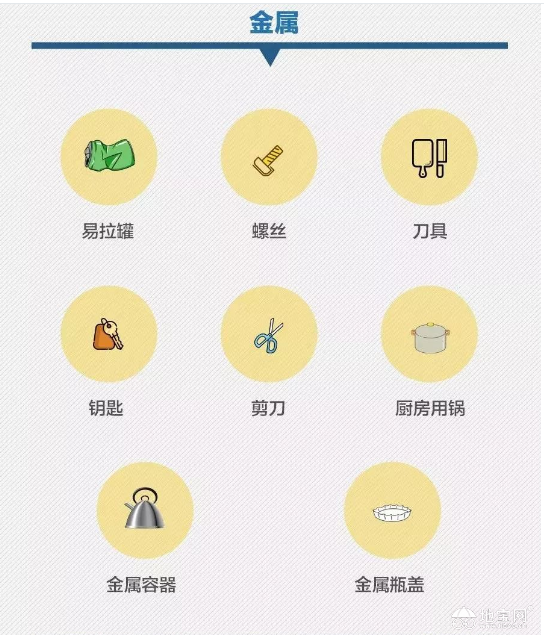 点击放大