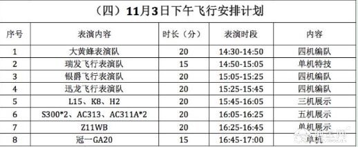 点击放大