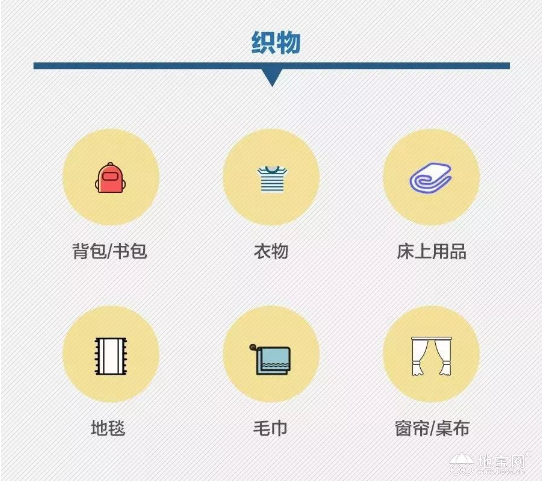 点击放大