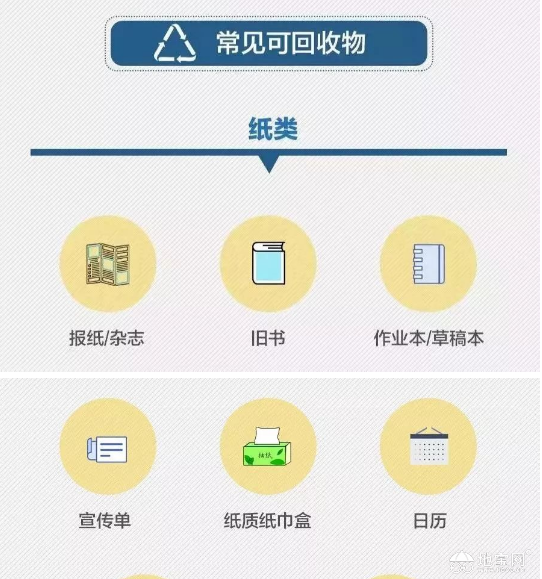 点击放大