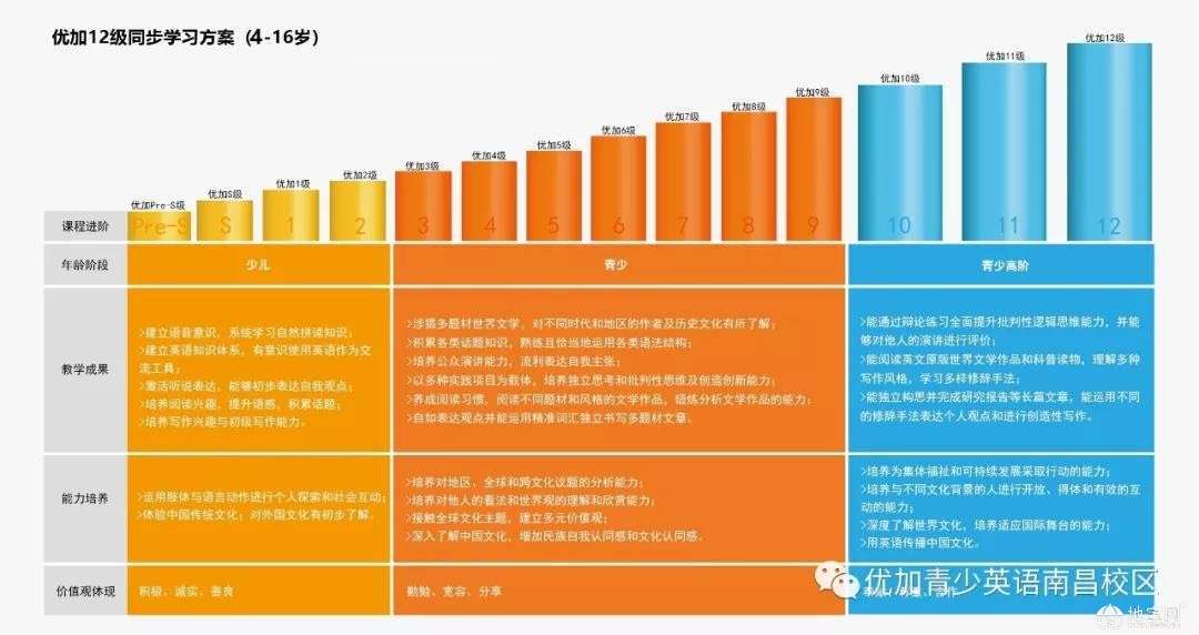 点击放大