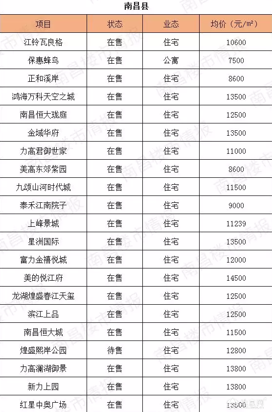 点击放大