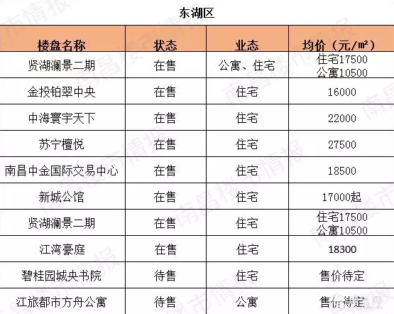 点击放大