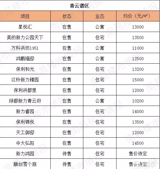 点击放大
