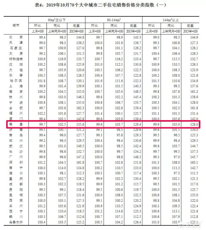 点击放大