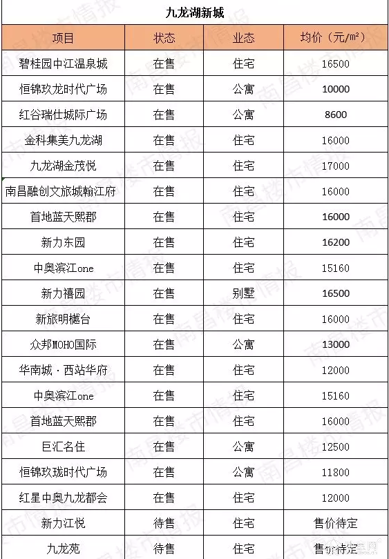 点击放大