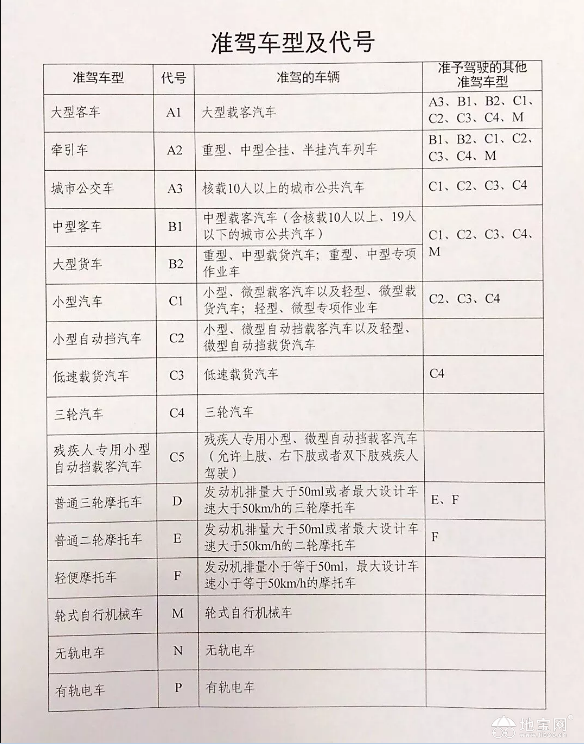 点击放大