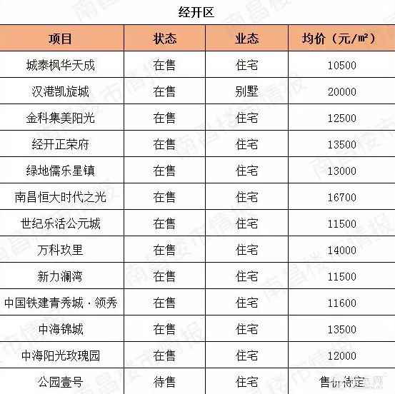 点击放大