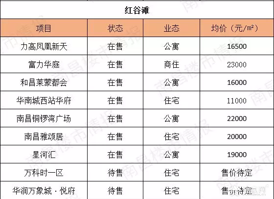 点击放大