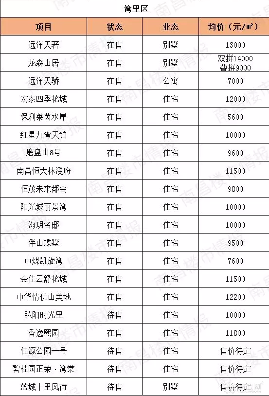 点击放大