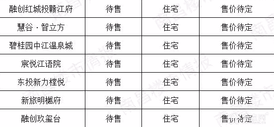 点击放大