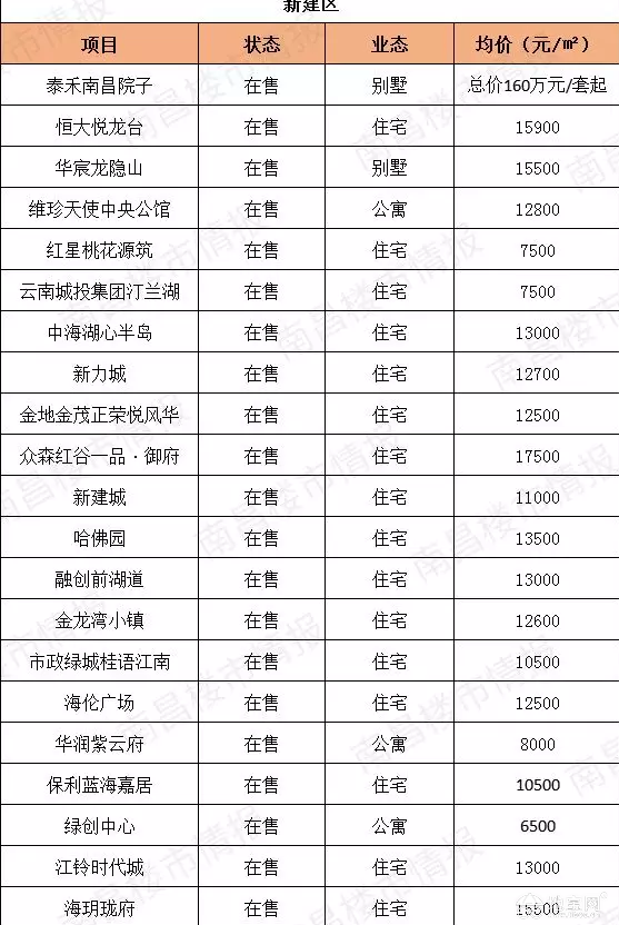 点击放大