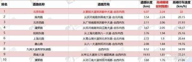 点击放大