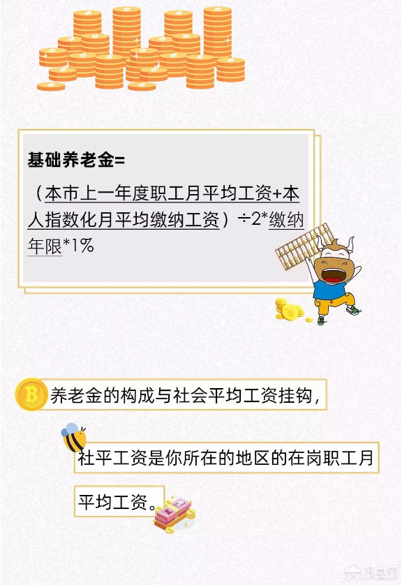 点击放大