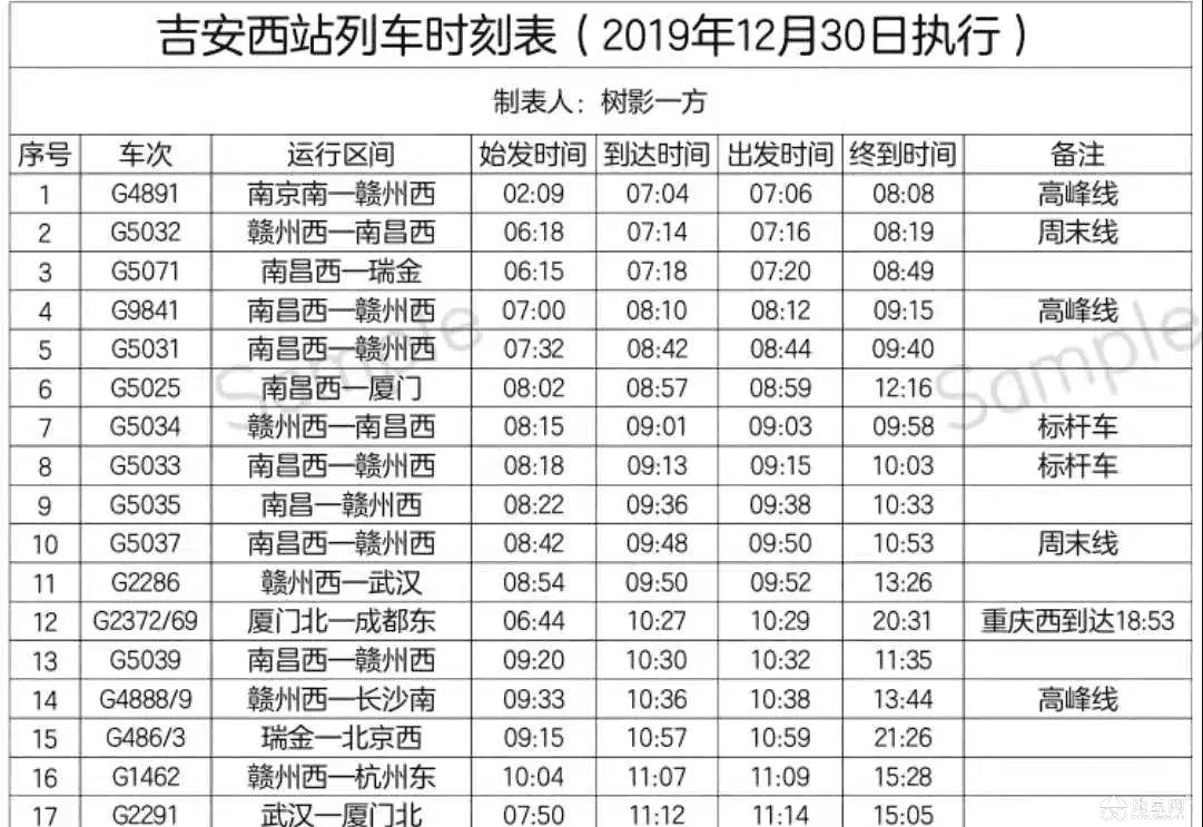 点击放大