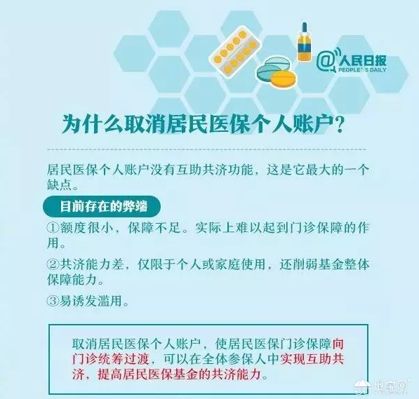 点击放大