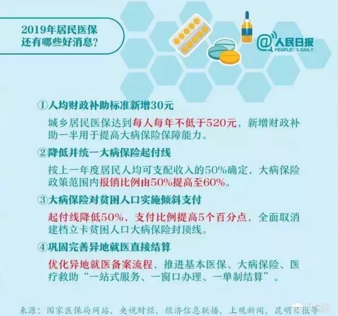 点击放大