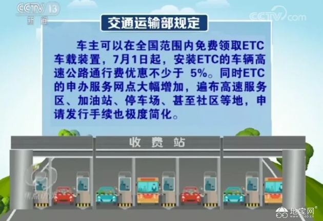 点击放大