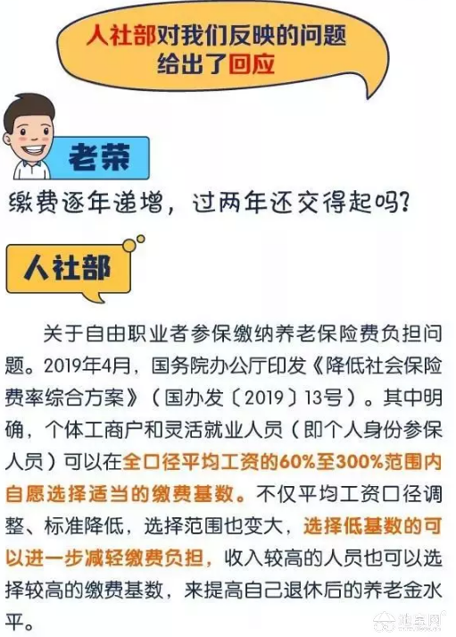 点击放大