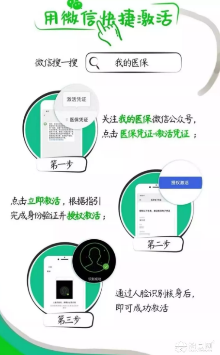 点击放大