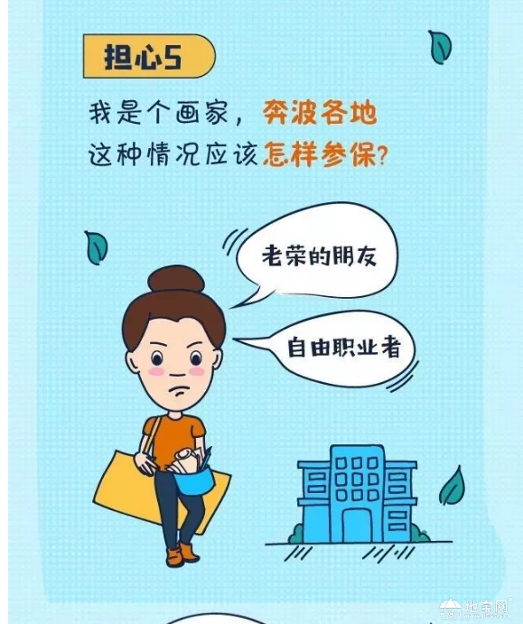 点击放大