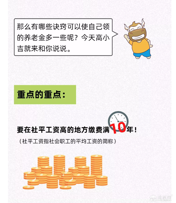 点击放大