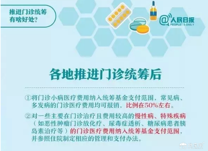 点击放大