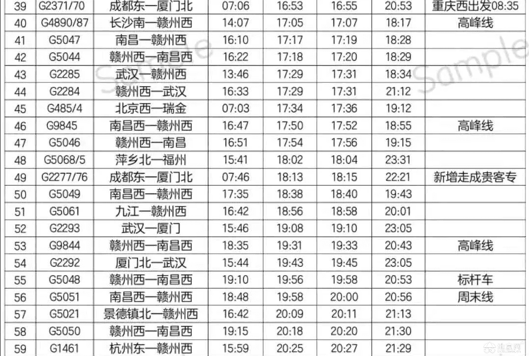 点击放大