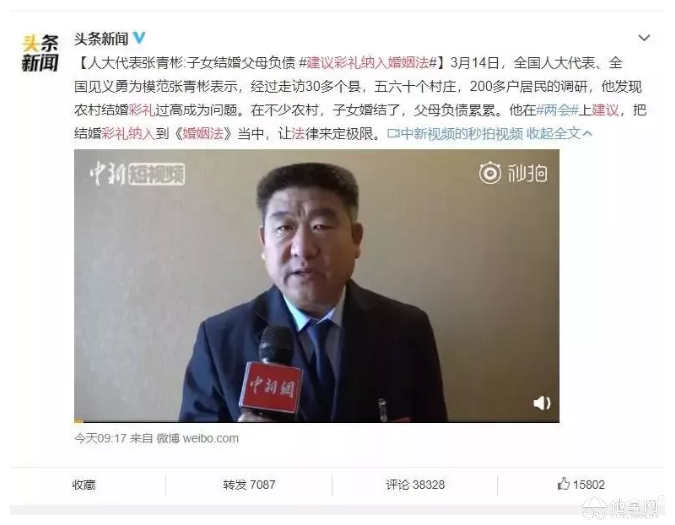 点击放大