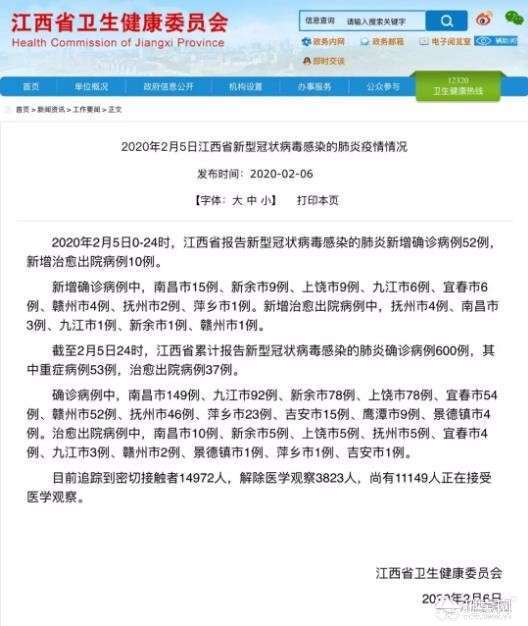 点击放大