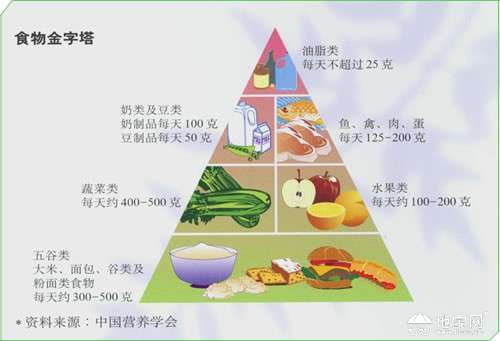 点击放大