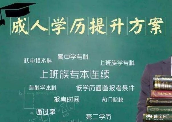 点击放大