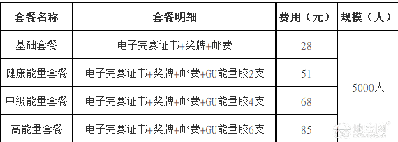 点击放大