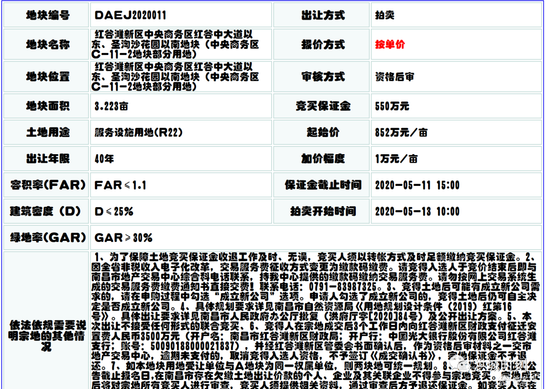 点击放大